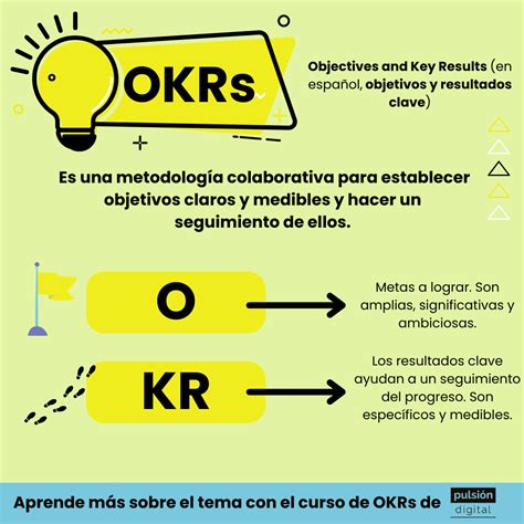 qué son los okr.